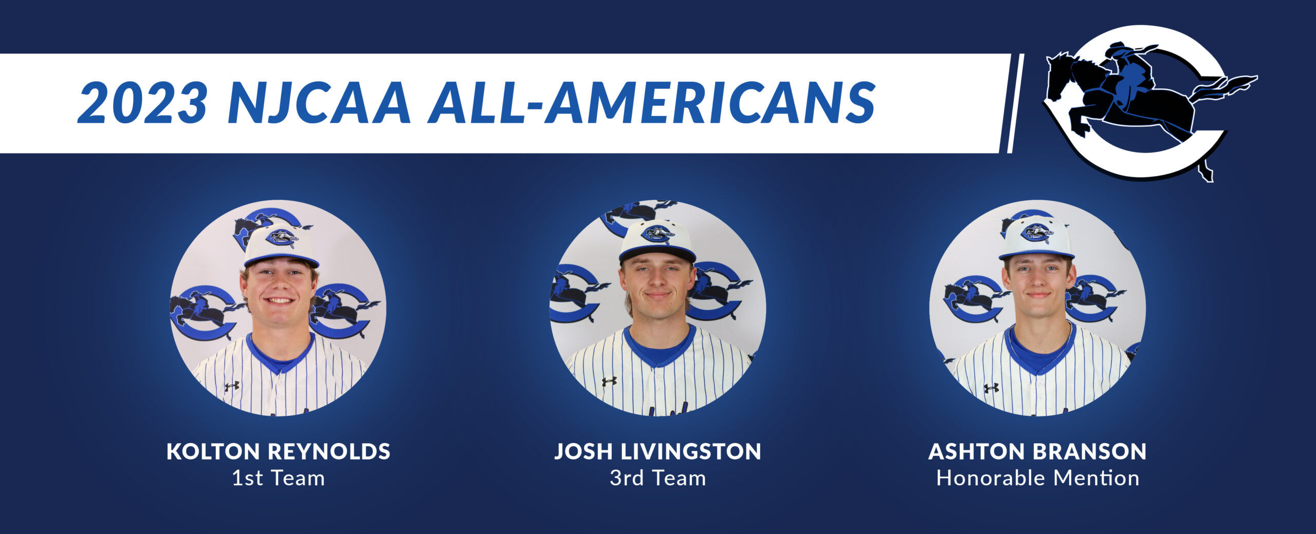 Crowder Baseball Players Earn AllAmerican honors Crowder College