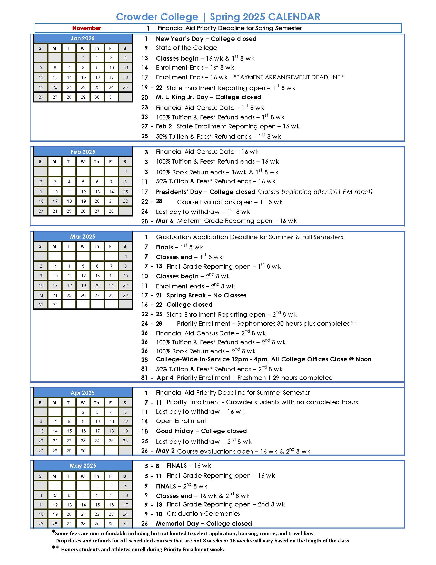 Spring 2025 Crowder College